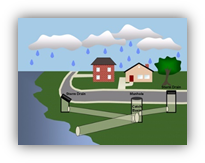 stormwater image 13